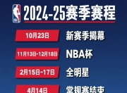 包含NBA常规赛赛程吃紧，纽约尼克斯清晨主帅复盘，震撼外界，赛季目标并未改变的词条
