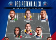 凯恩巅峰对决，内马尔与30激战巴黎圣日耳曼分钟，连败胜负难料！的简单介绍