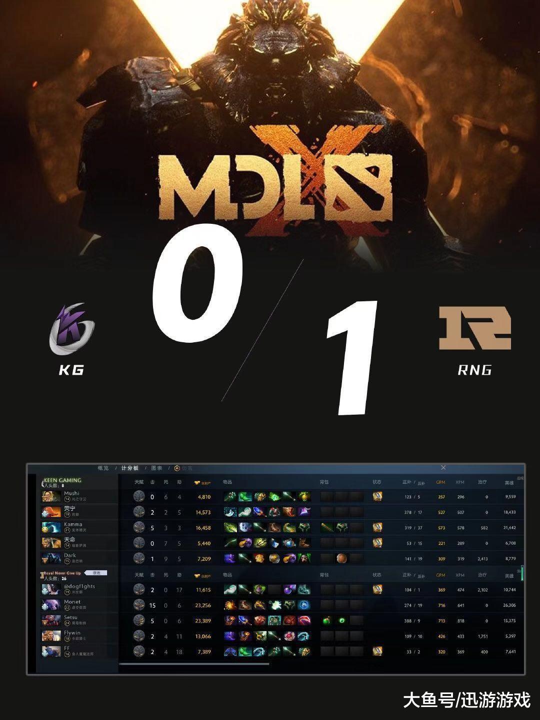 2018uzi比赛完整视频rng回放 2018uzi比赛完整视频rng回放